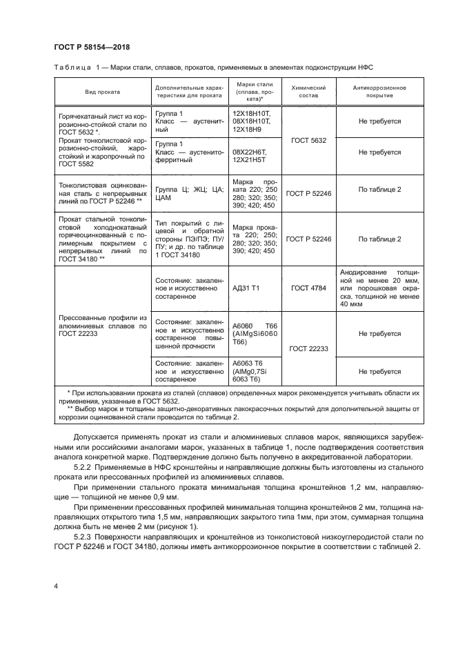 ГОСТ Р 58154-2018