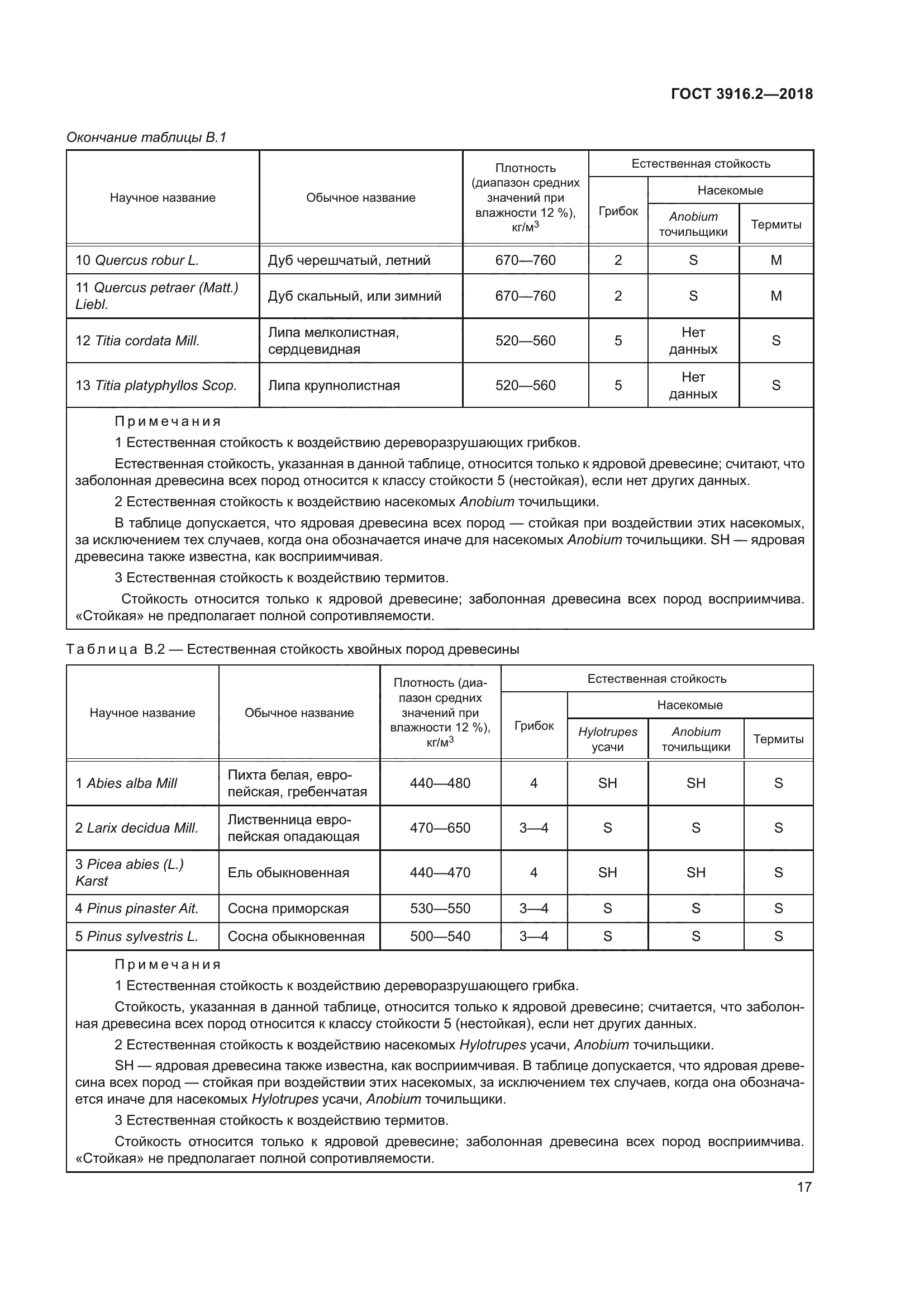 ГОСТ 3916.2-2018