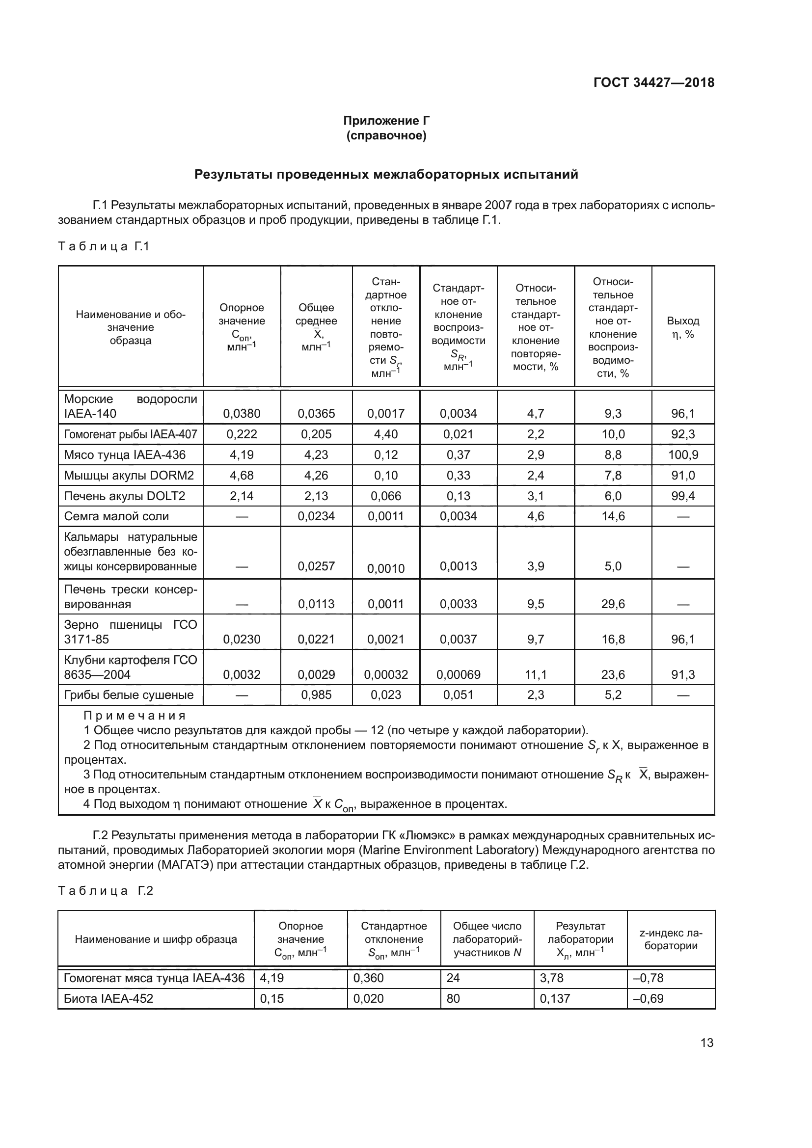 ГОСТ 34427-2018