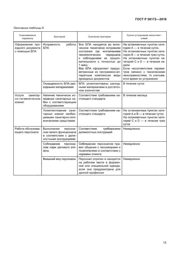 ГОСТ Р 58172-2018