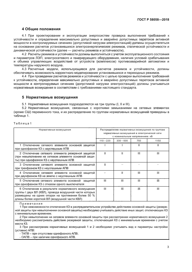 ГОСТ Р 58058-2018