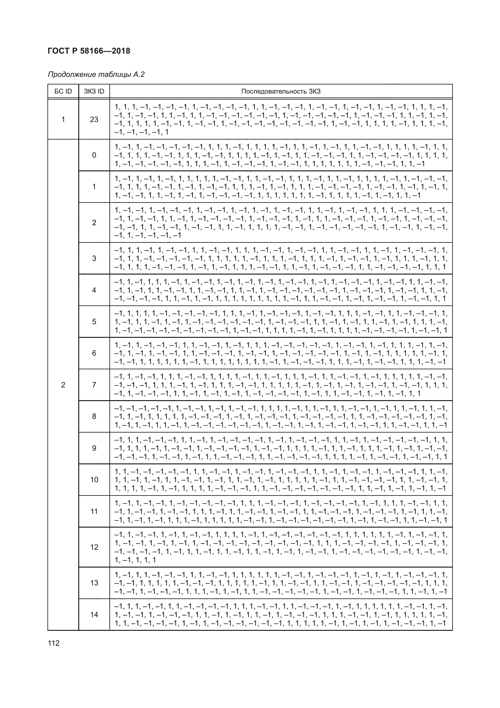 ГОСТ Р 58166-2018