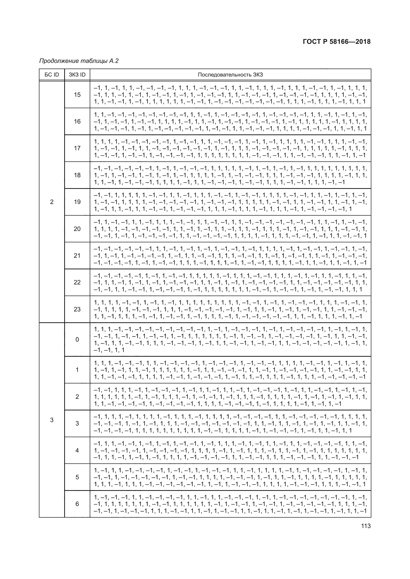 ГОСТ Р 58166-2018