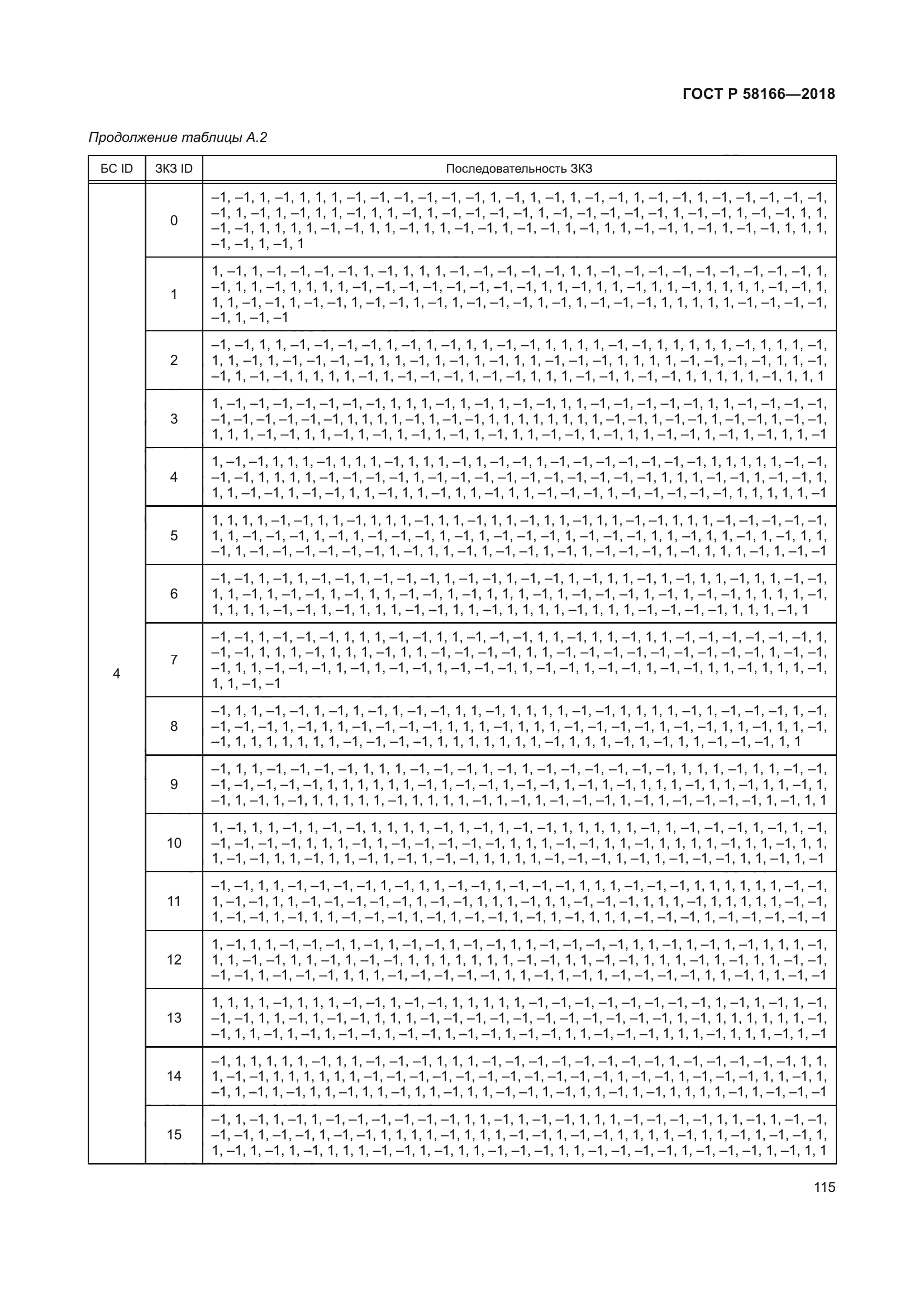 ГОСТ Р 58166-2018