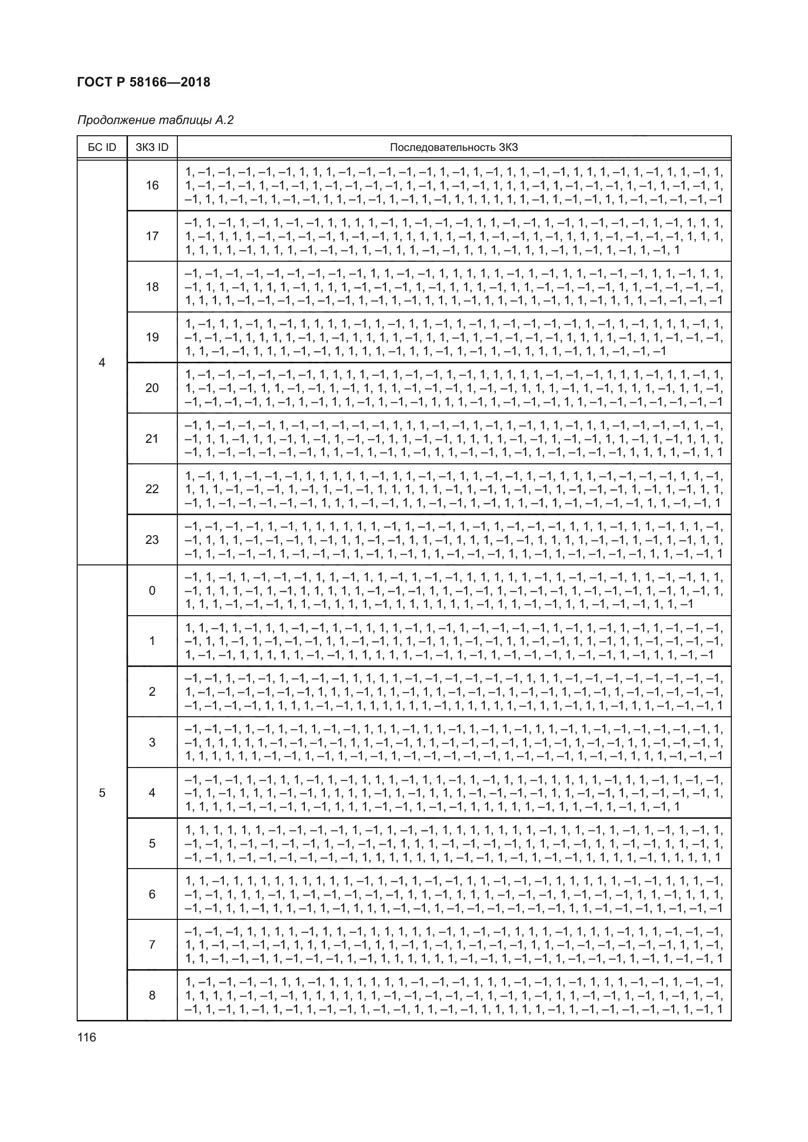 ГОСТ Р 58166-2018