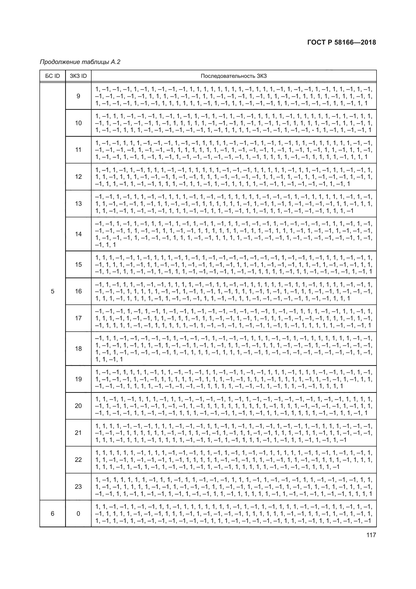 ГОСТ Р 58166-2018