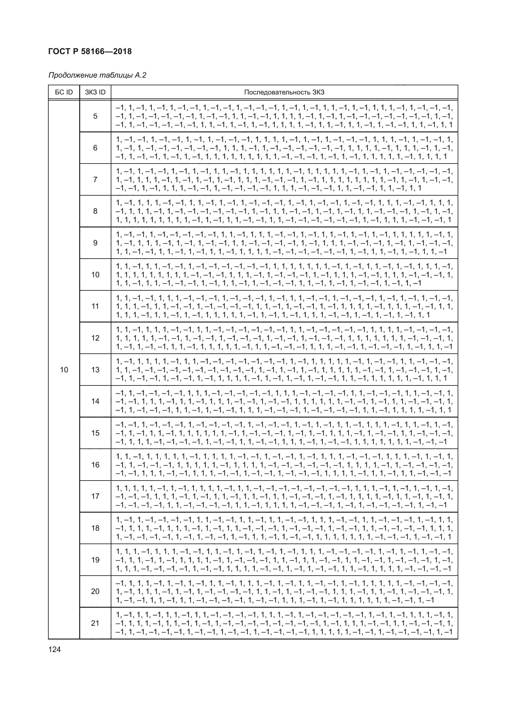 ГОСТ Р 58166-2018