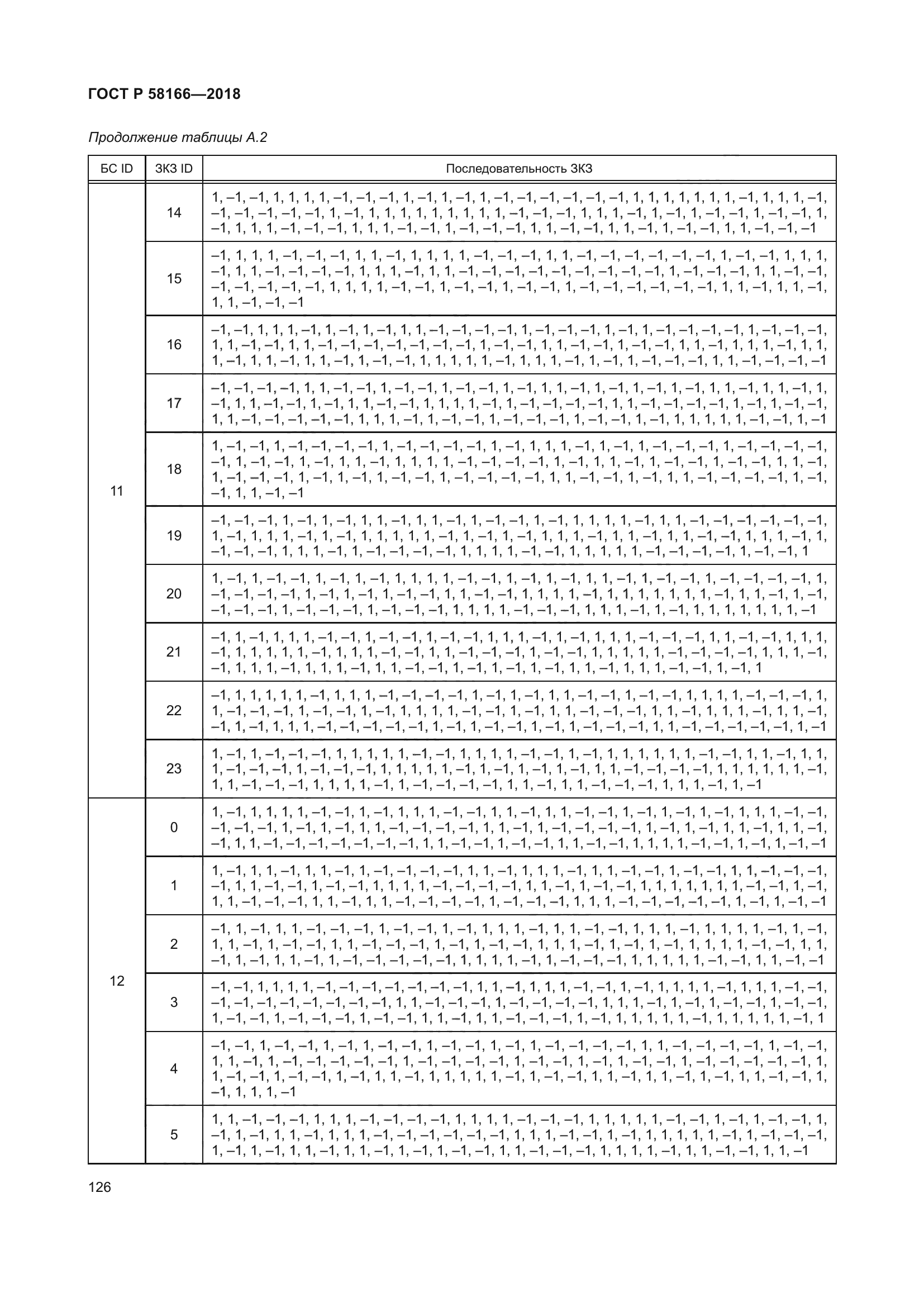 ГОСТ Р 58166-2018