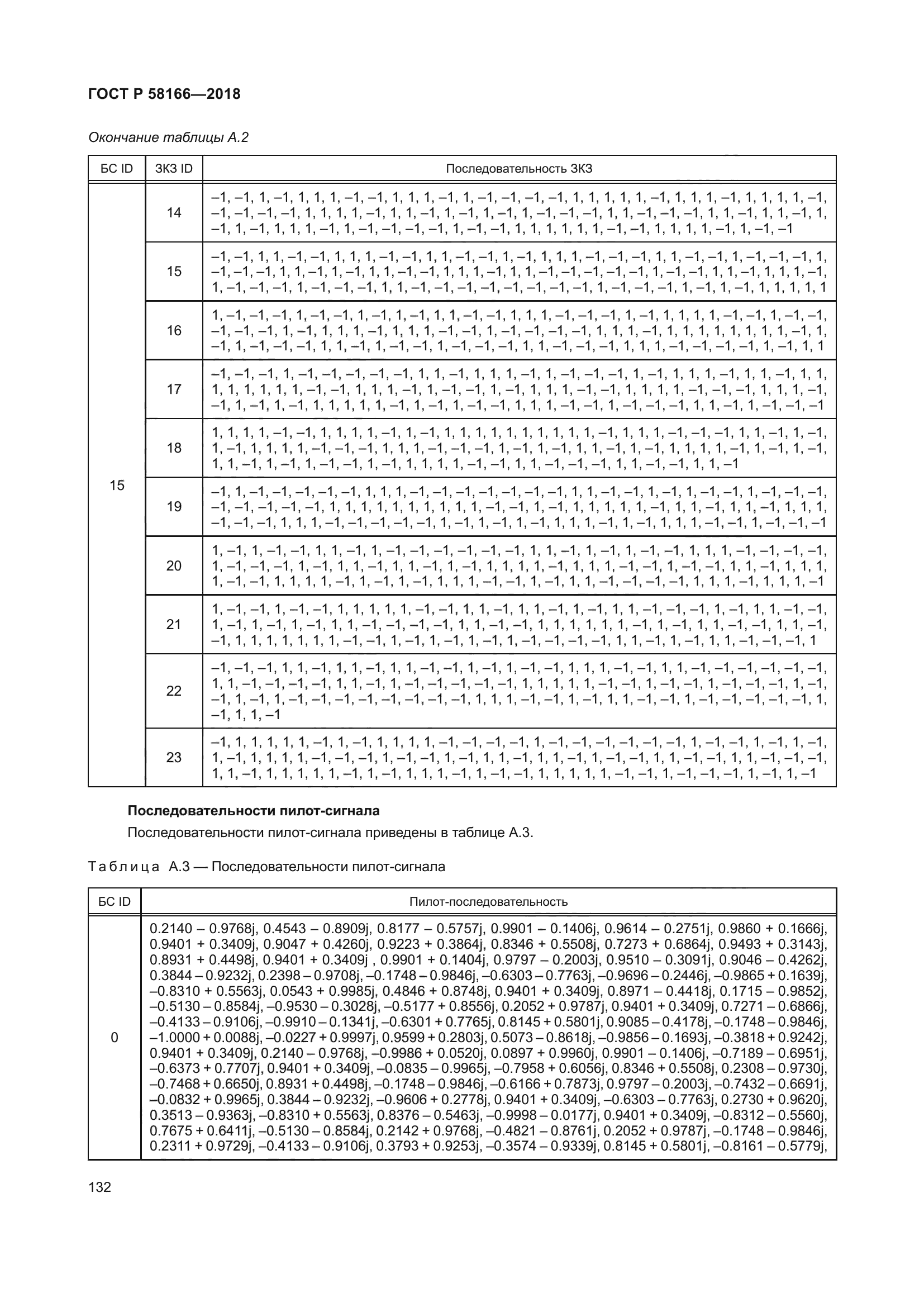 ГОСТ Р 58166-2018