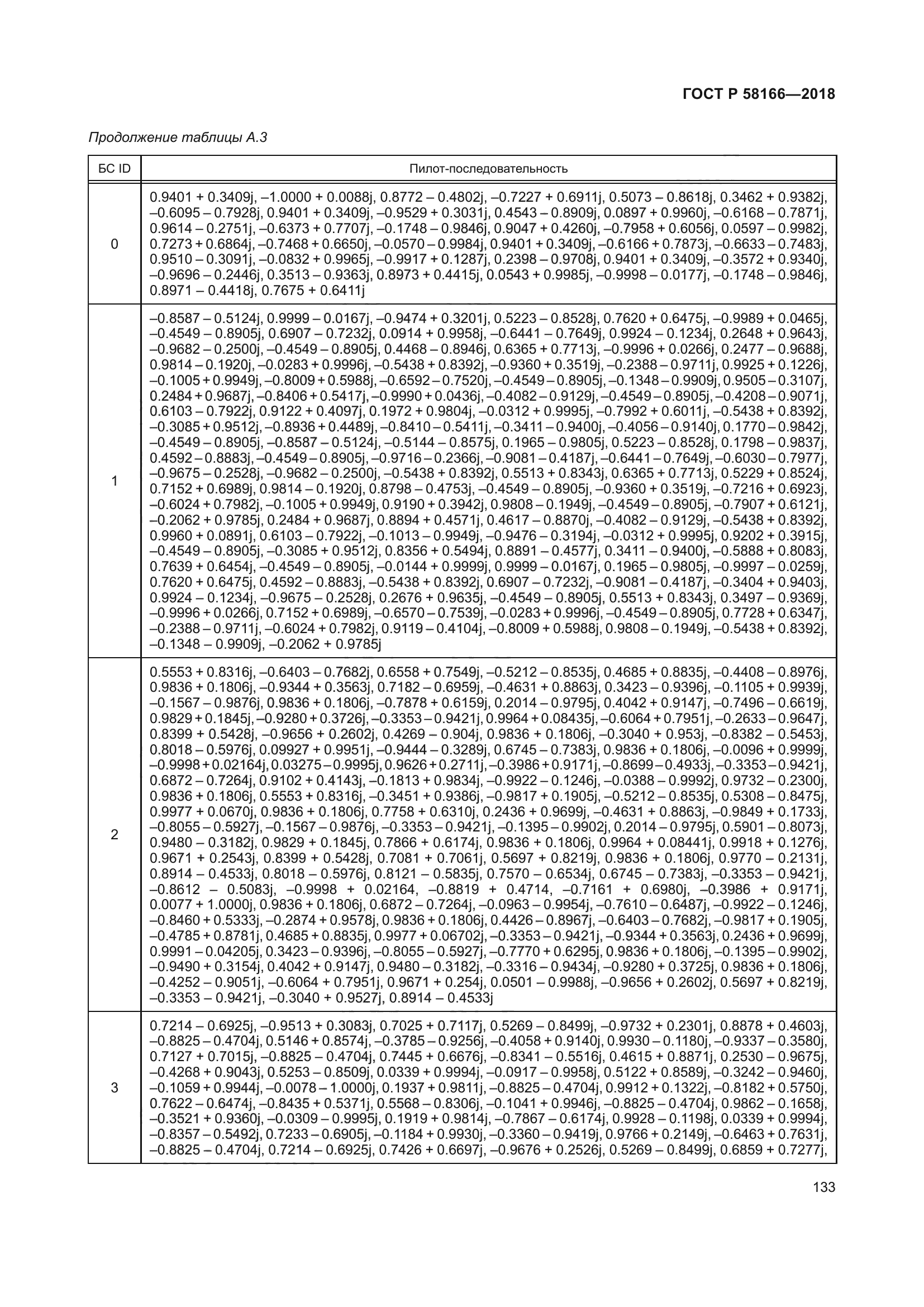 ГОСТ Р 58166-2018