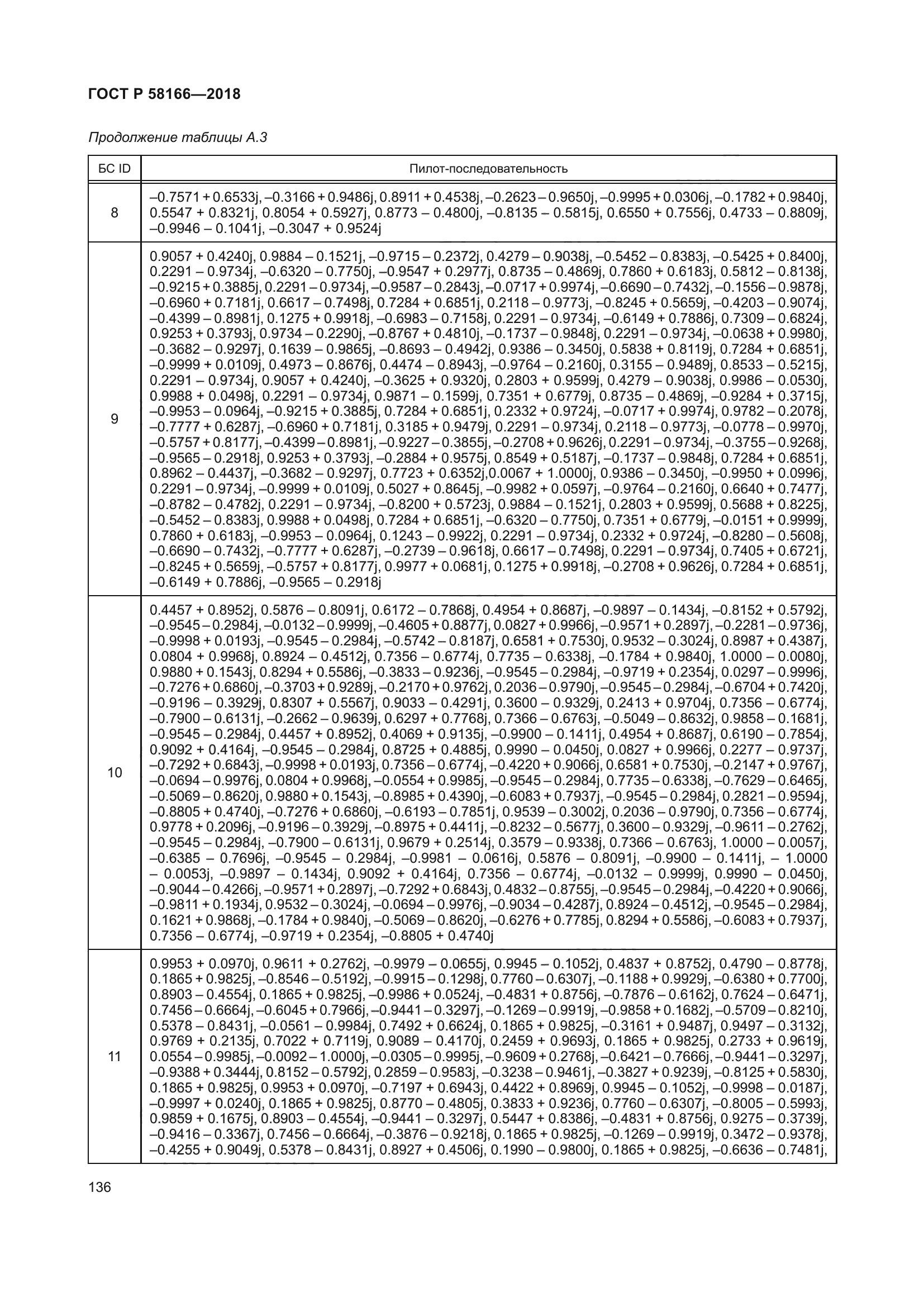 ГОСТ Р 58166-2018