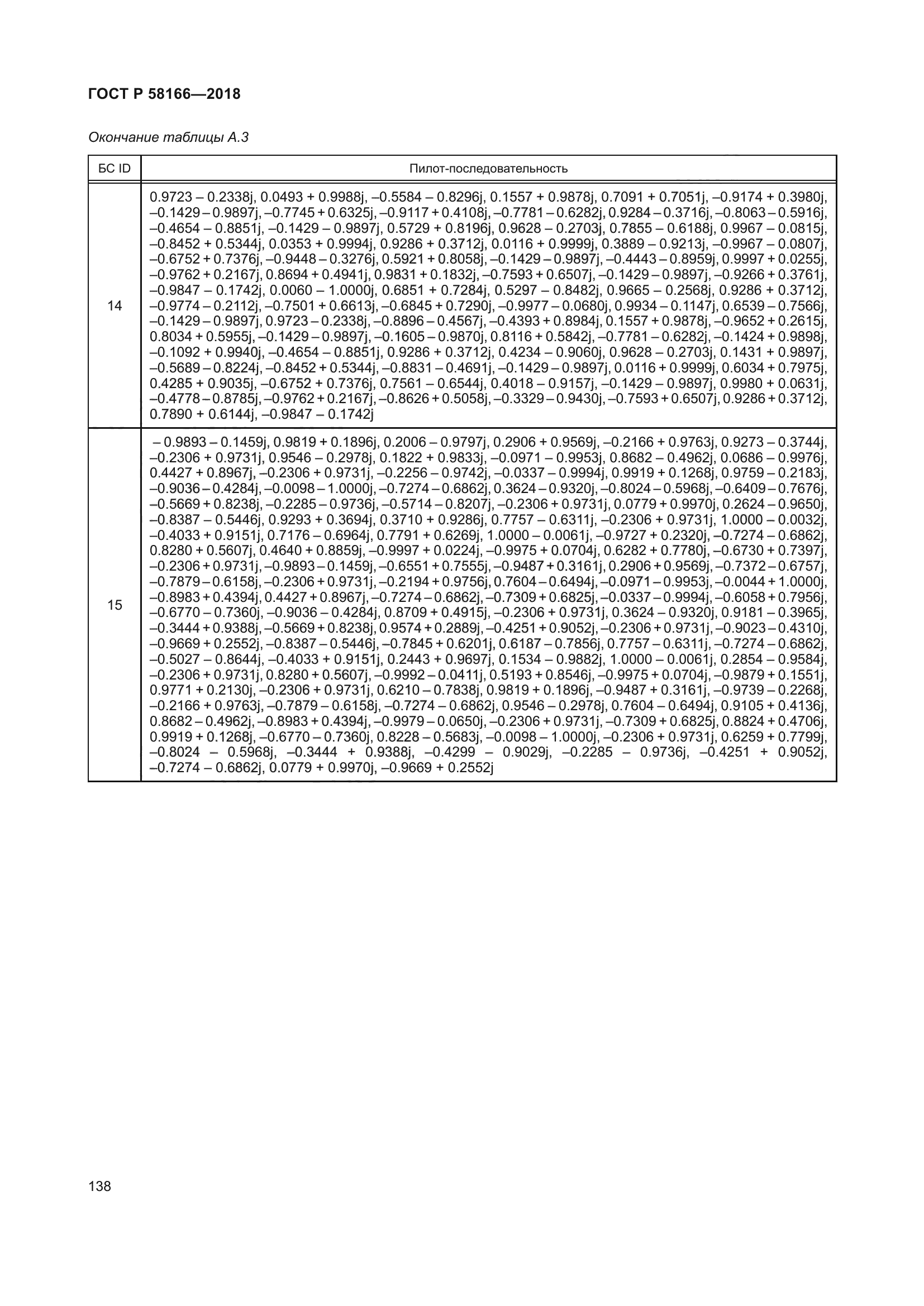 ГОСТ Р 58166-2018