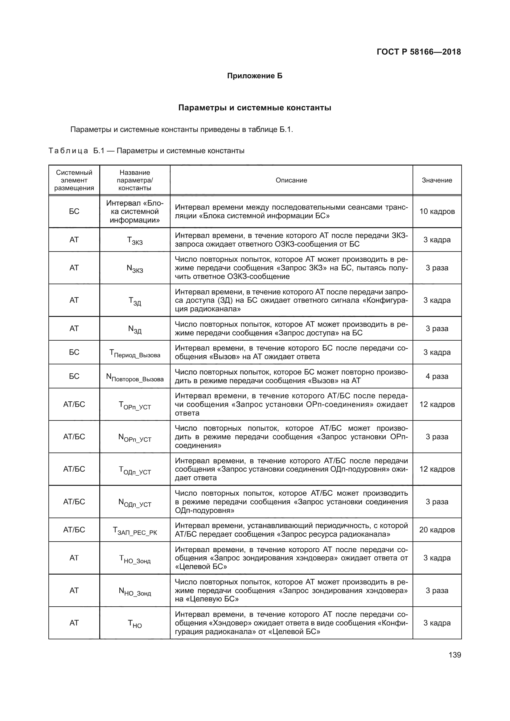 ГОСТ Р 58166-2018