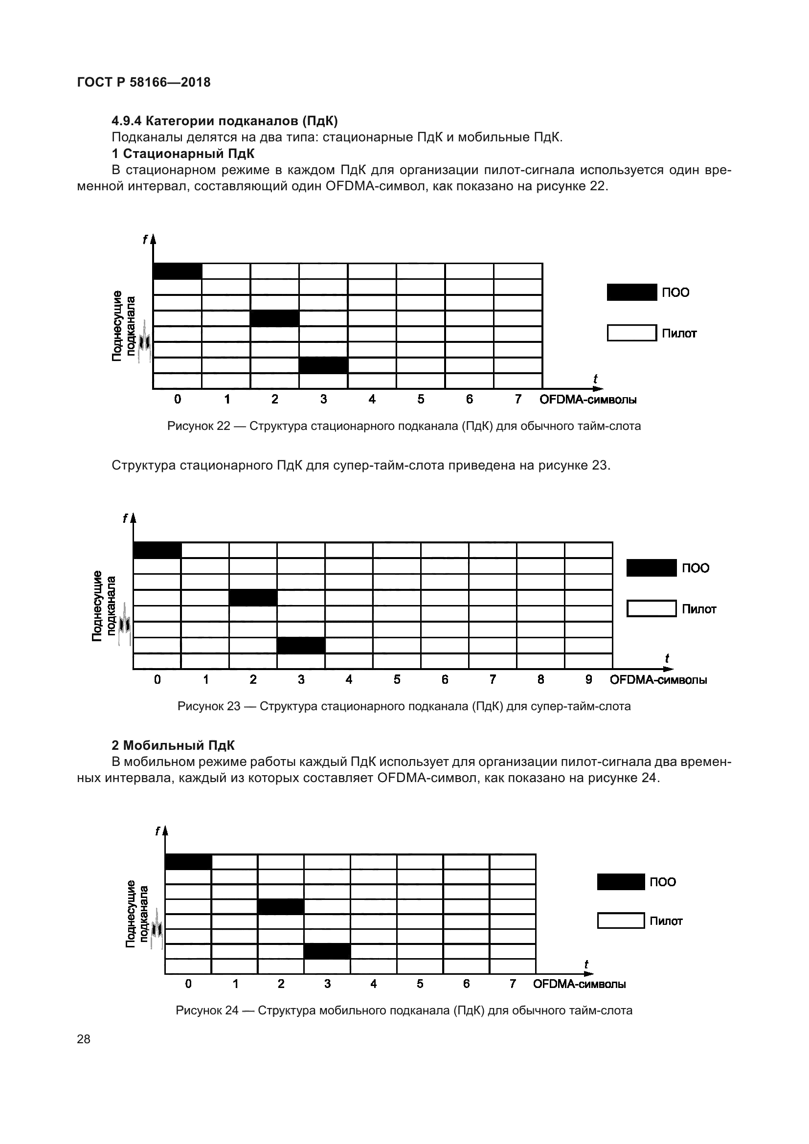 ГОСТ Р 58166-2018