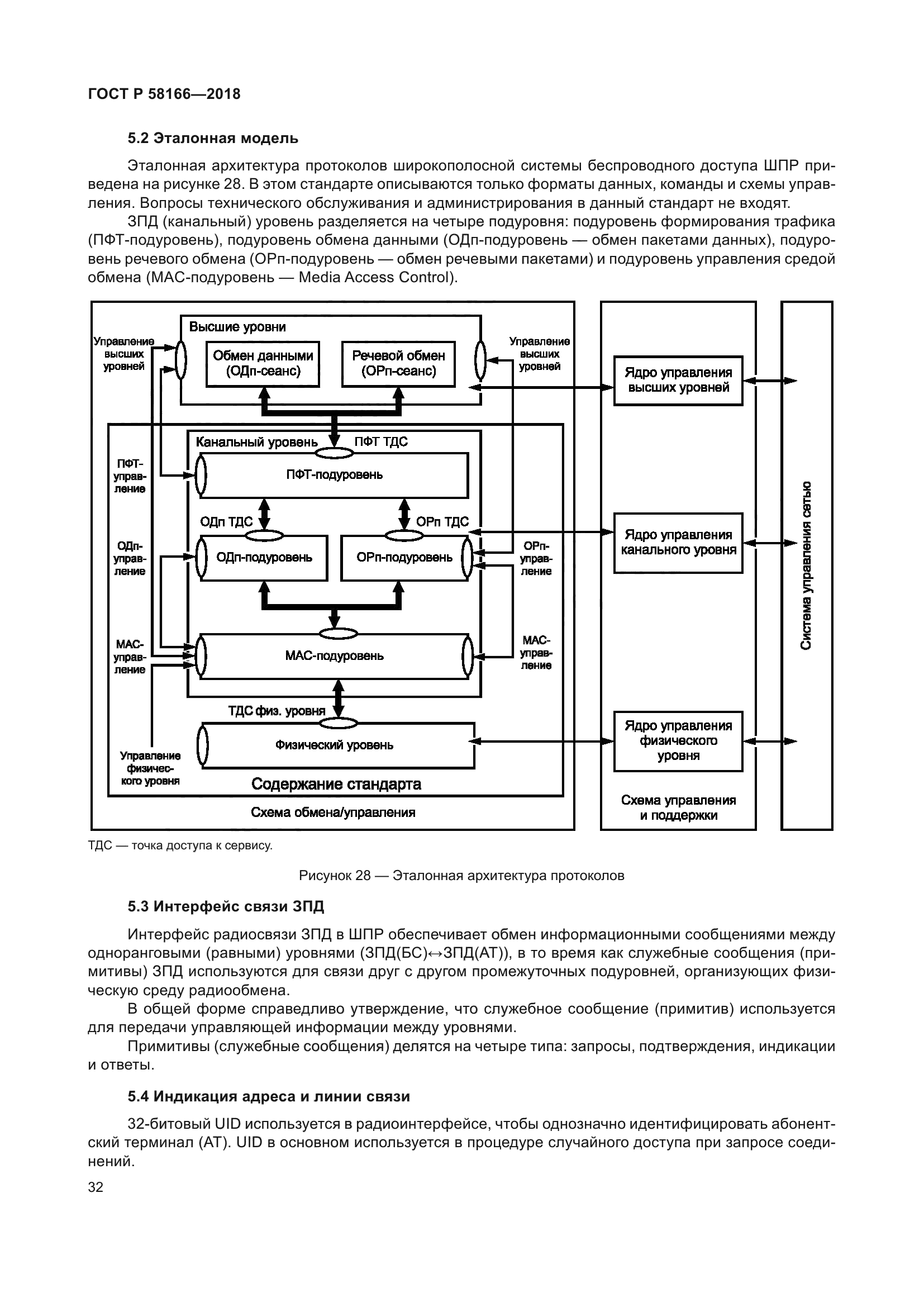 ГОСТ Р 58166-2018