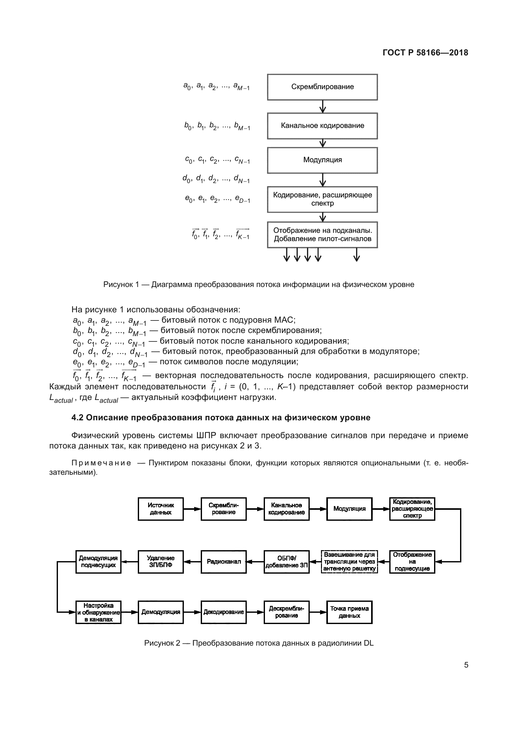 ГОСТ Р 58166-2018