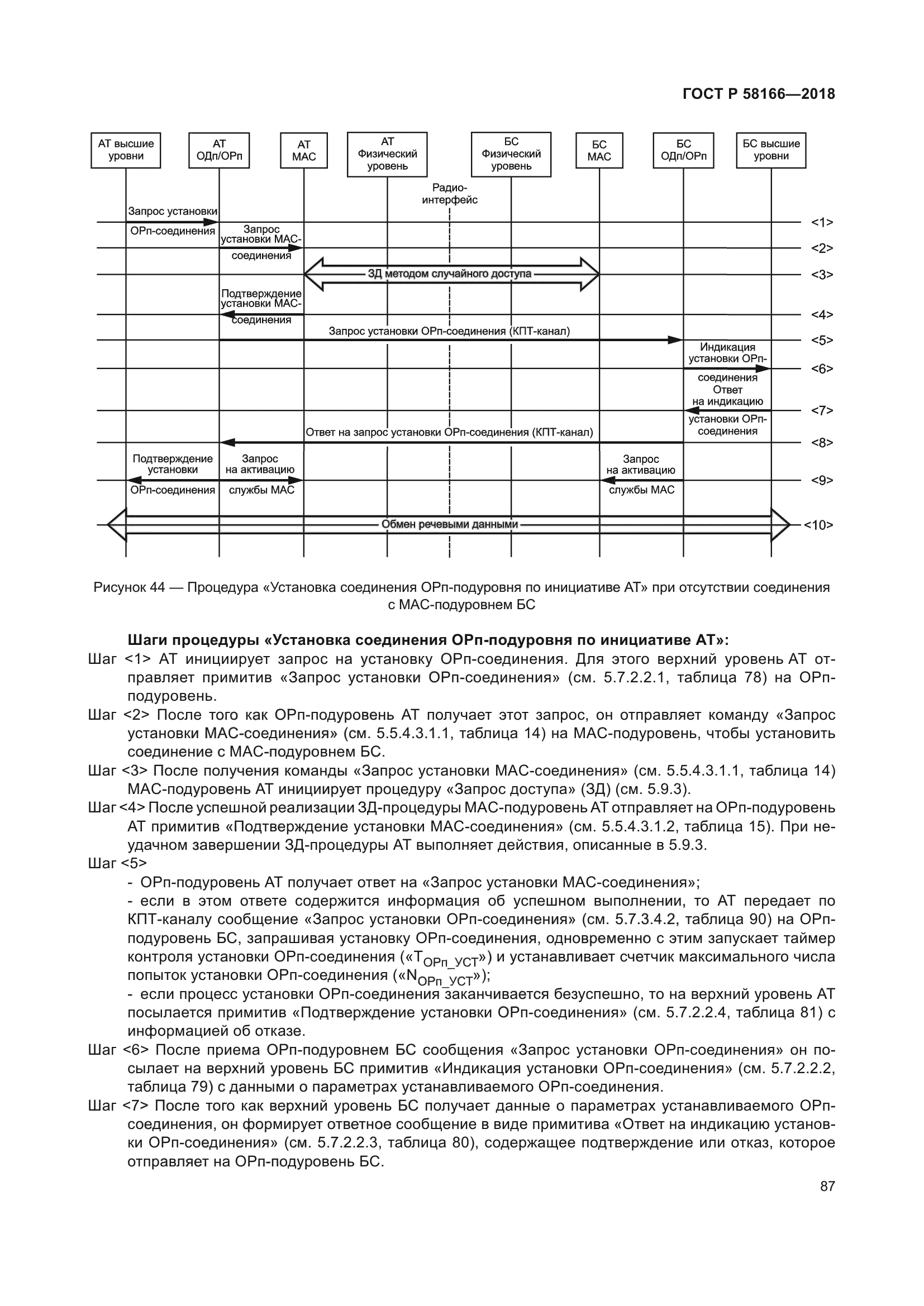 ГОСТ Р 58166-2018