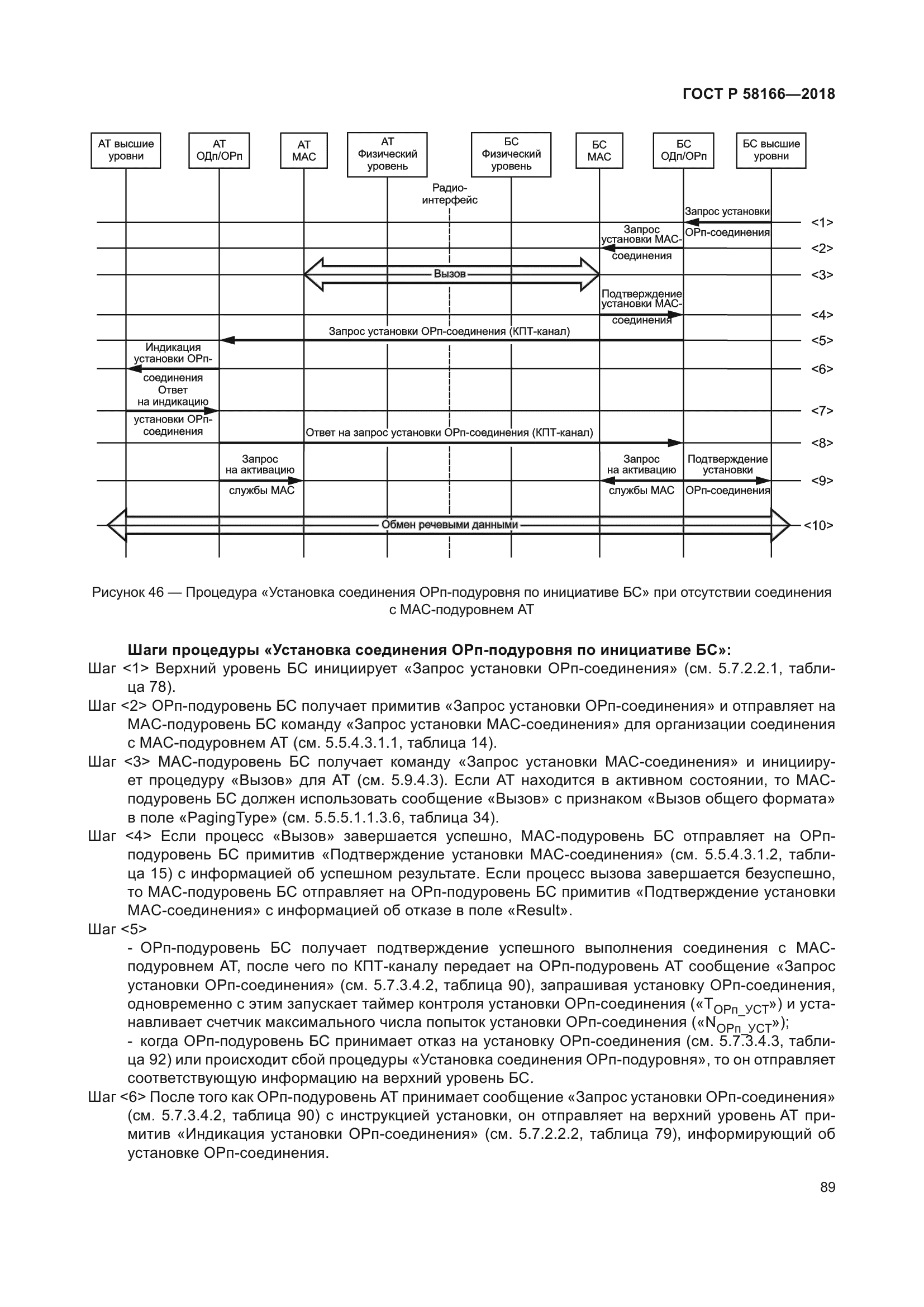 ГОСТ Р 58166-2018