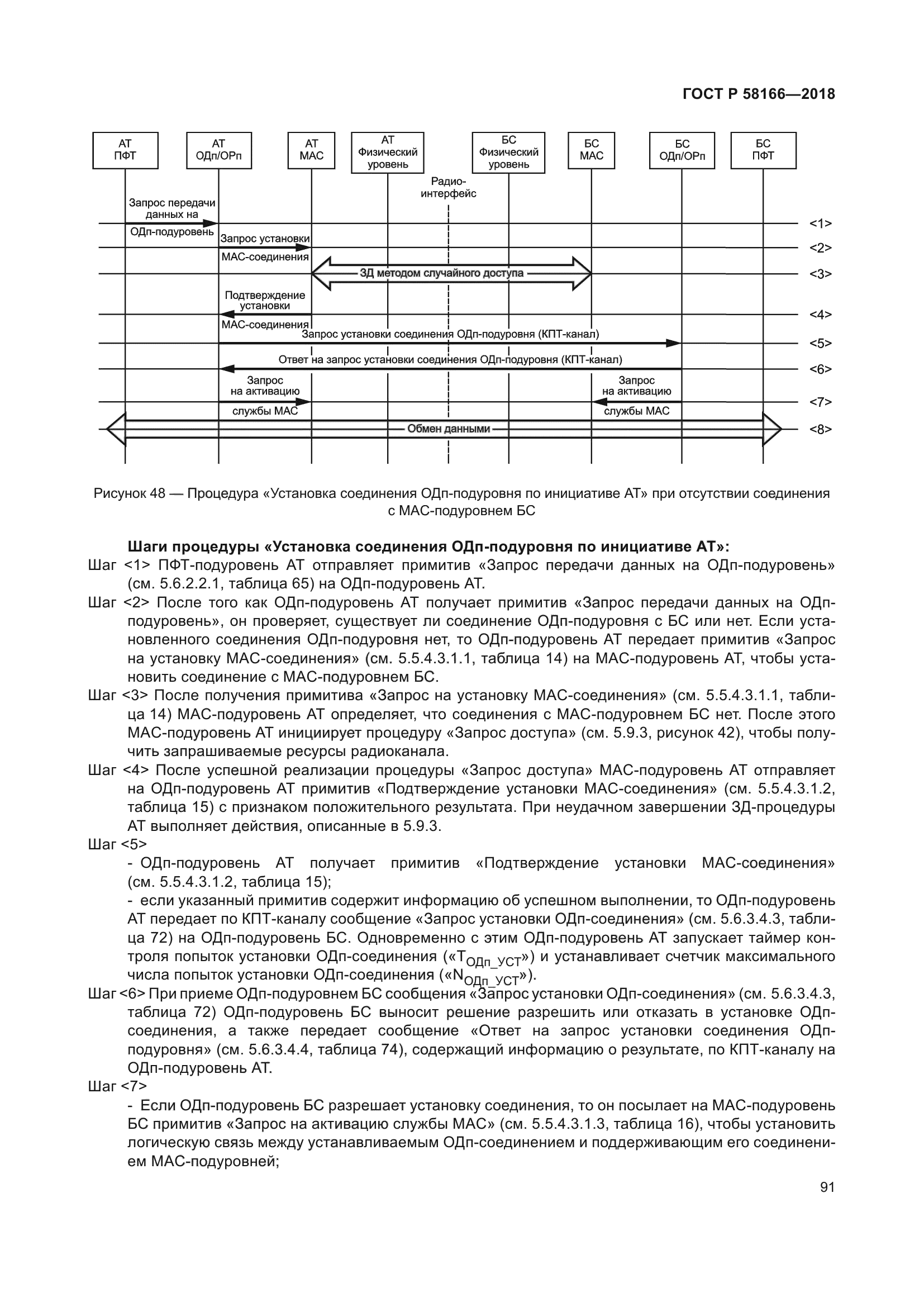 ГОСТ Р 58166-2018