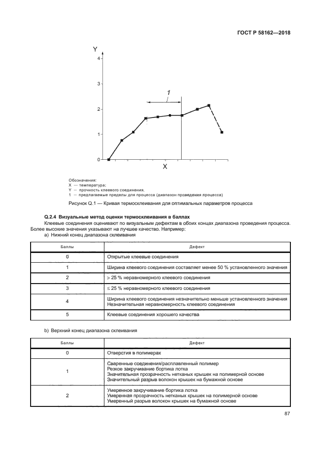 ГОСТ Р 58162-2018