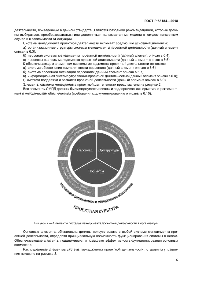 ГОСТ Р 58184-2018