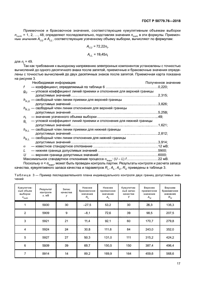 ГОСТ Р 50779.76-2018