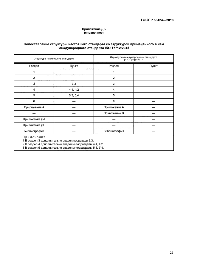 ГОСТ Р 53424-2018