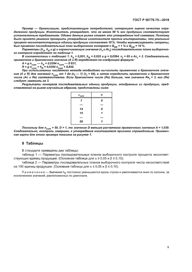 ГОСТ Р 50779.75-2018