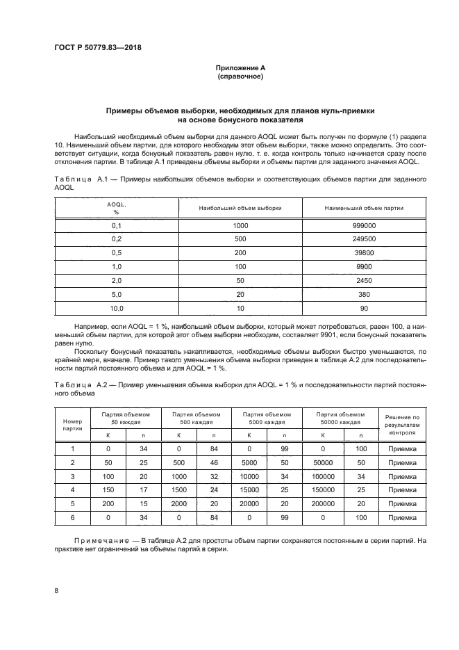 ГОСТ Р 50779.83-2018