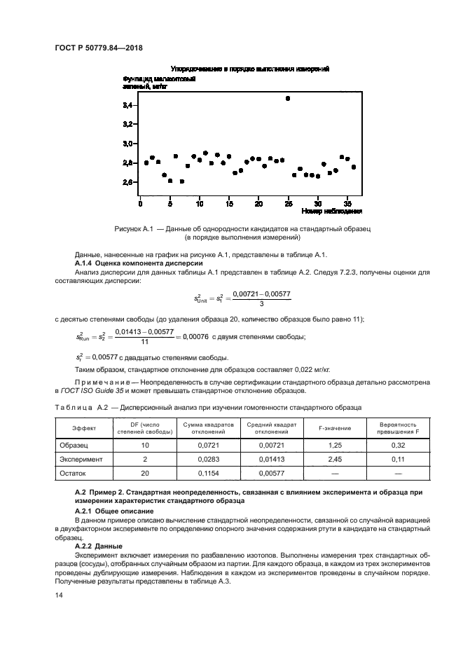 ГОСТ Р 50779.84-2018