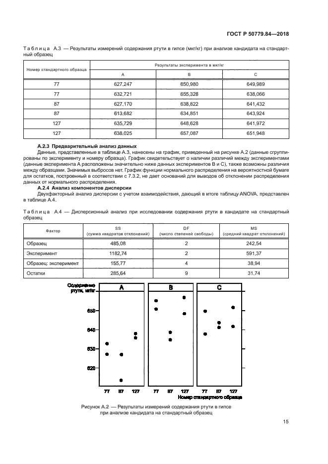 ГОСТ Р 50779.84-2018