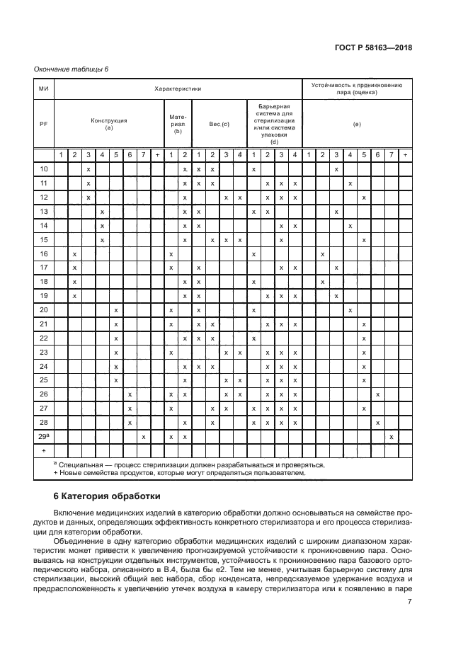 ГОСТ Р 58163-2018