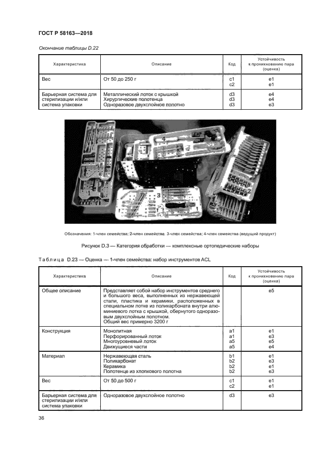 ГОСТ Р 58163-2018