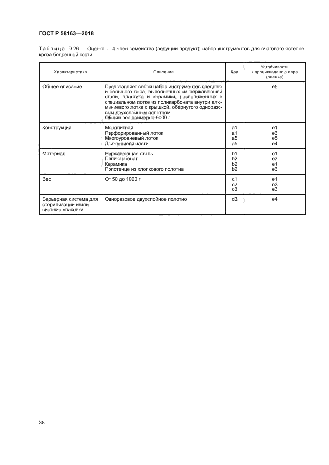 ГОСТ Р 58163-2018