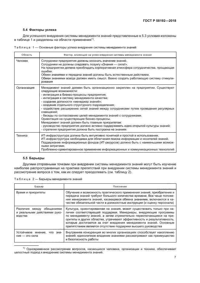 ГОСТ Р 58192-2018