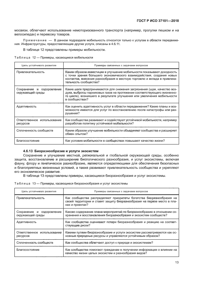 ГОСТ Р ИСО 37101-2018