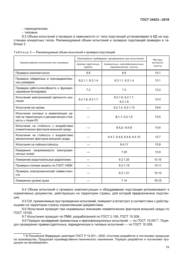 ГОСТ 34433-2018