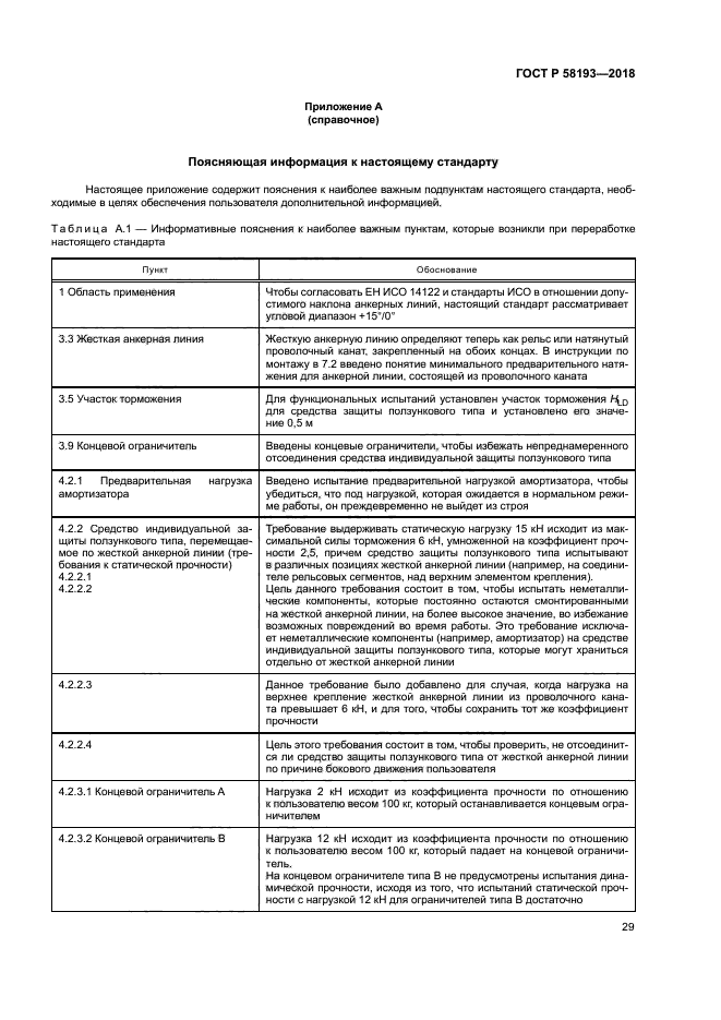 ГОСТ Р 58193-2018