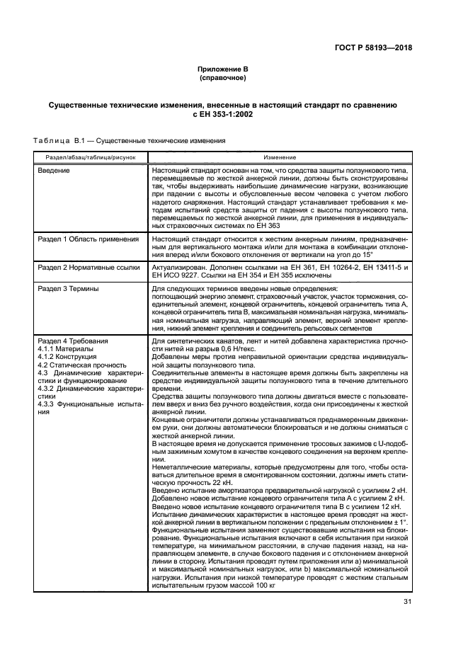 ГОСТ Р 58193-2018