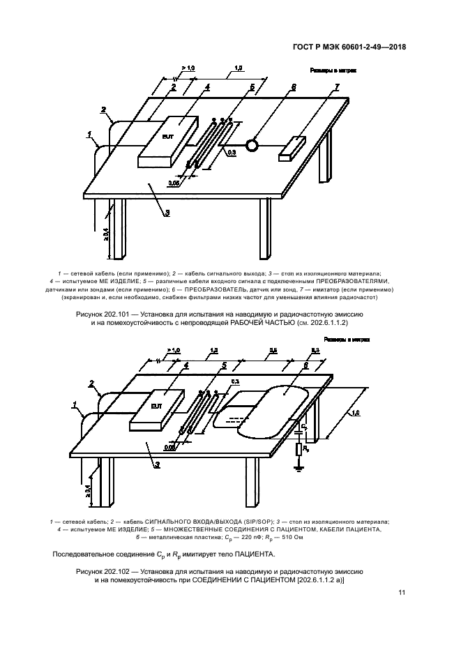ГОСТ Р МЭК 60601-2-49-2018