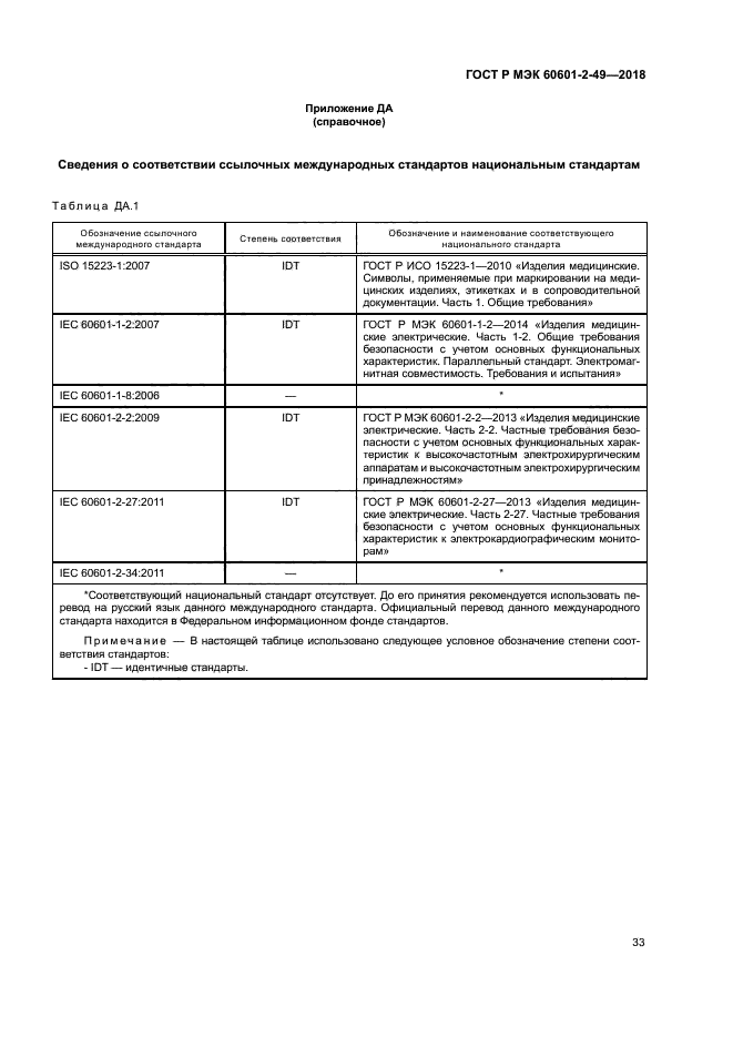 ГОСТ Р МЭК 60601-2-49-2018