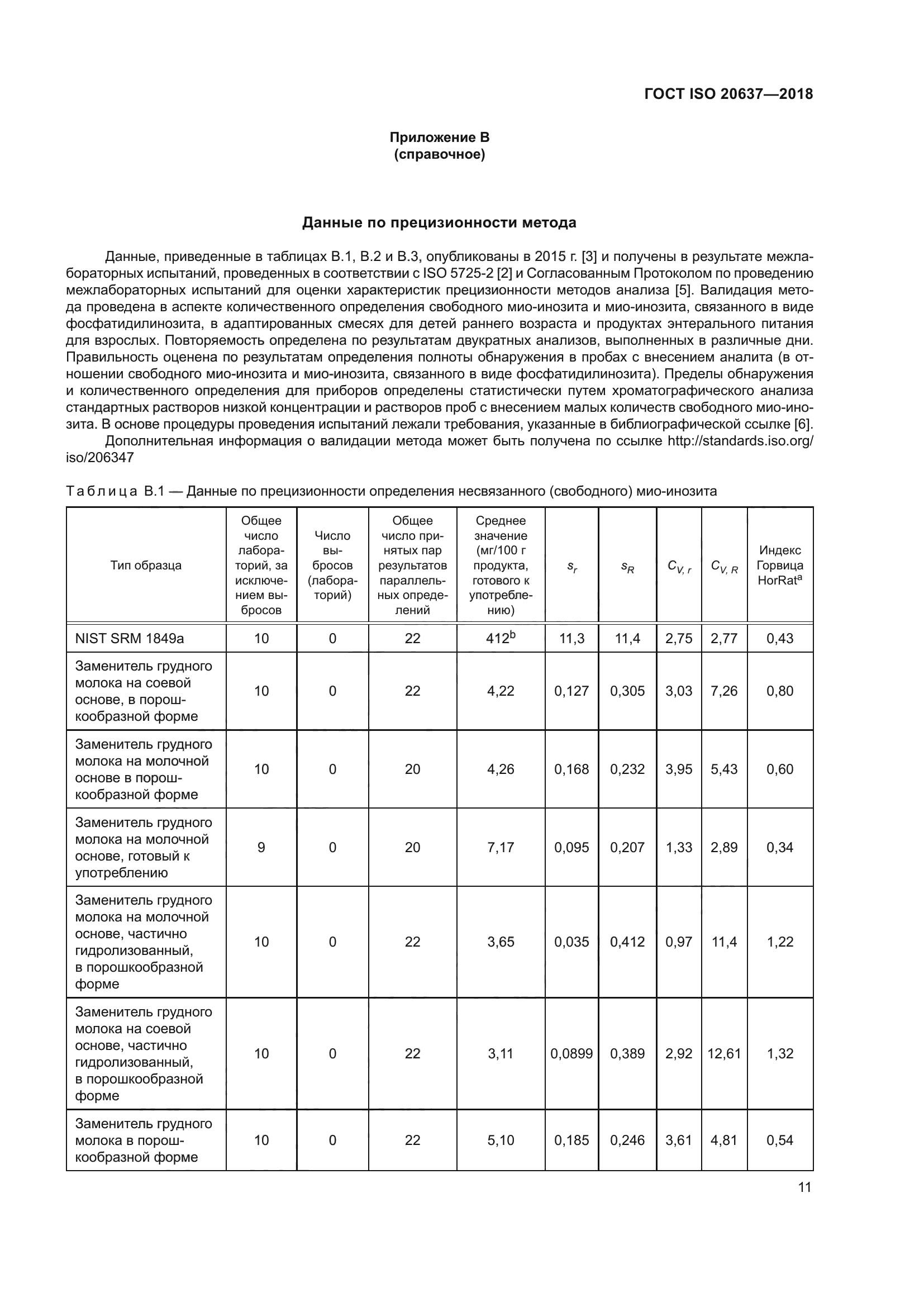 ГОСТ ISO 20637-2018