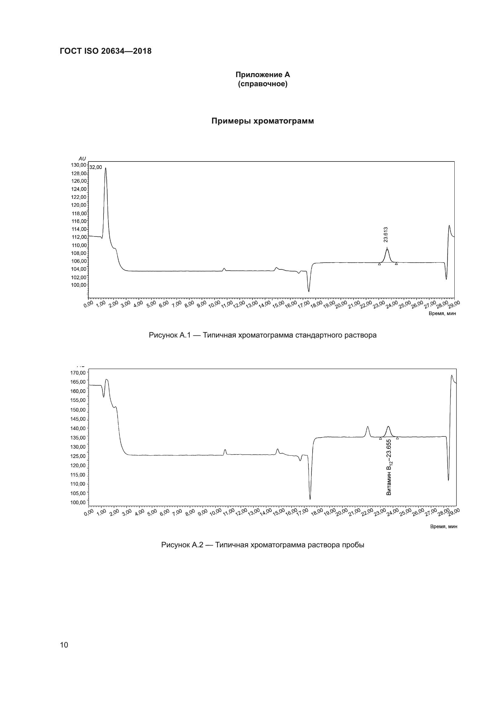 ГОСТ ISO 20634-2018