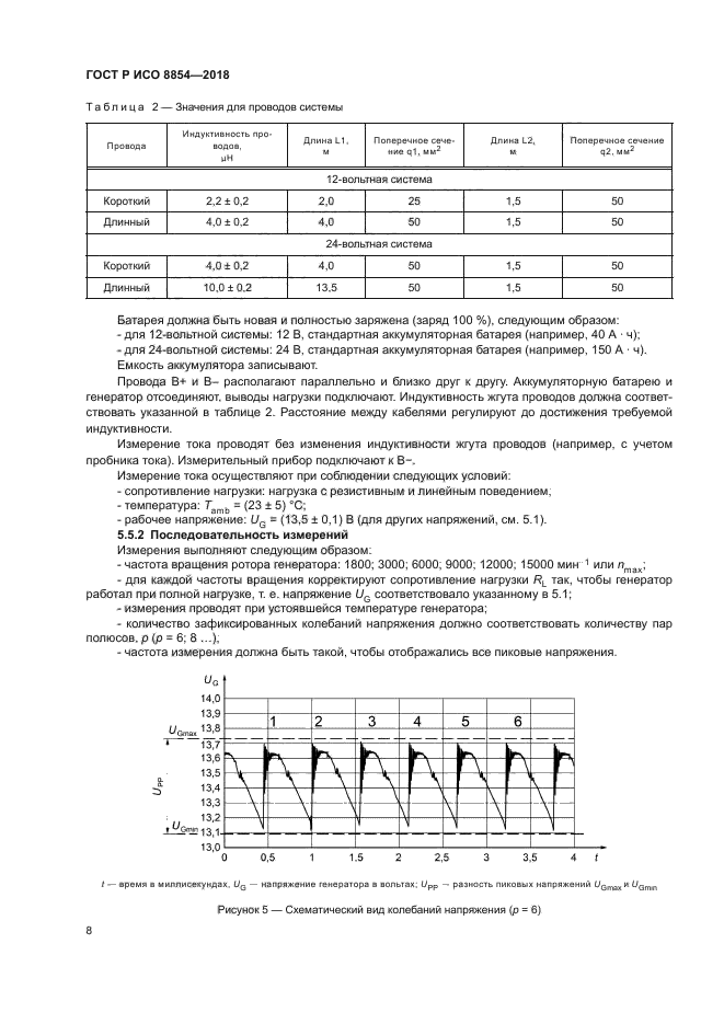 ГОСТ Р ИСО 8854-2018