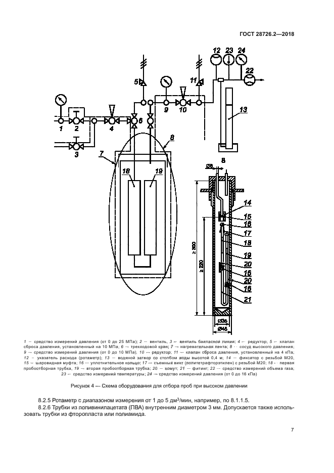 ГОСТ 28726.2-2018