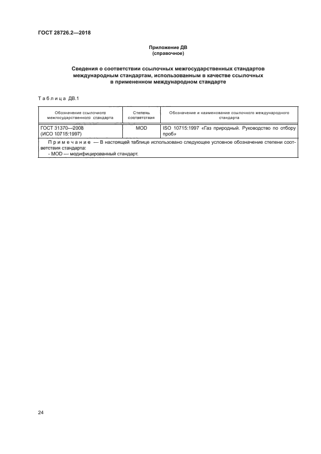 ГОСТ 28726.2-2018