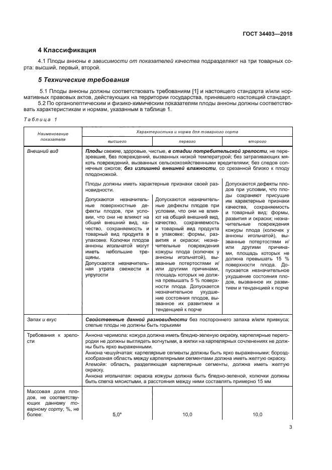 ГОСТ 34403-2018