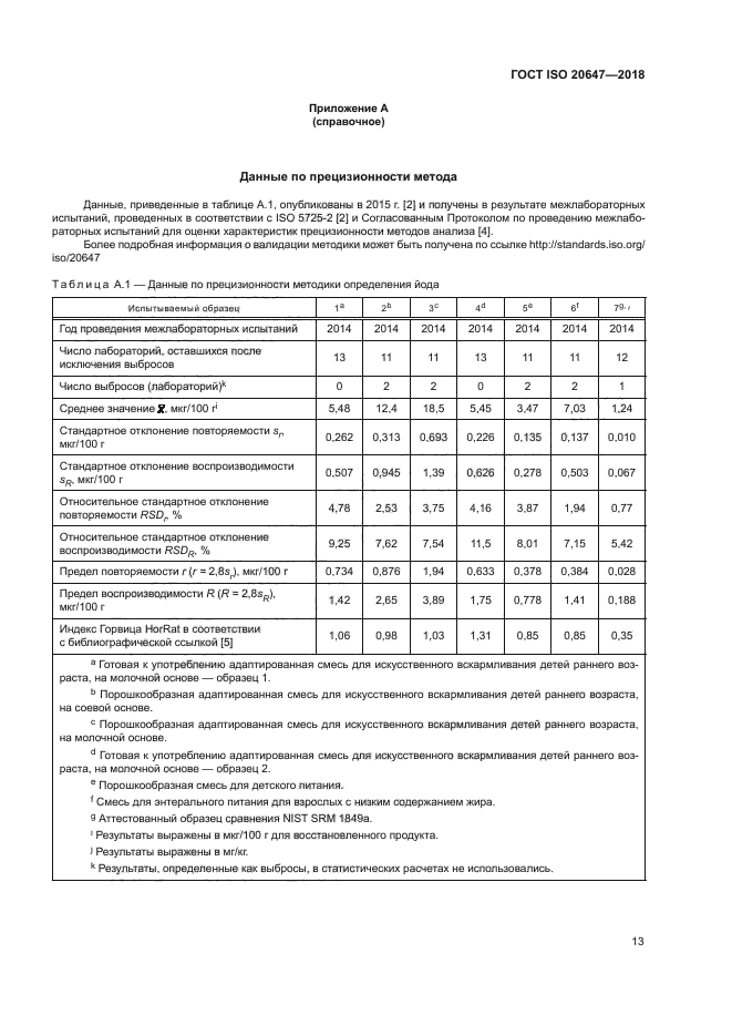 ГОСТ ISO 20647-2018