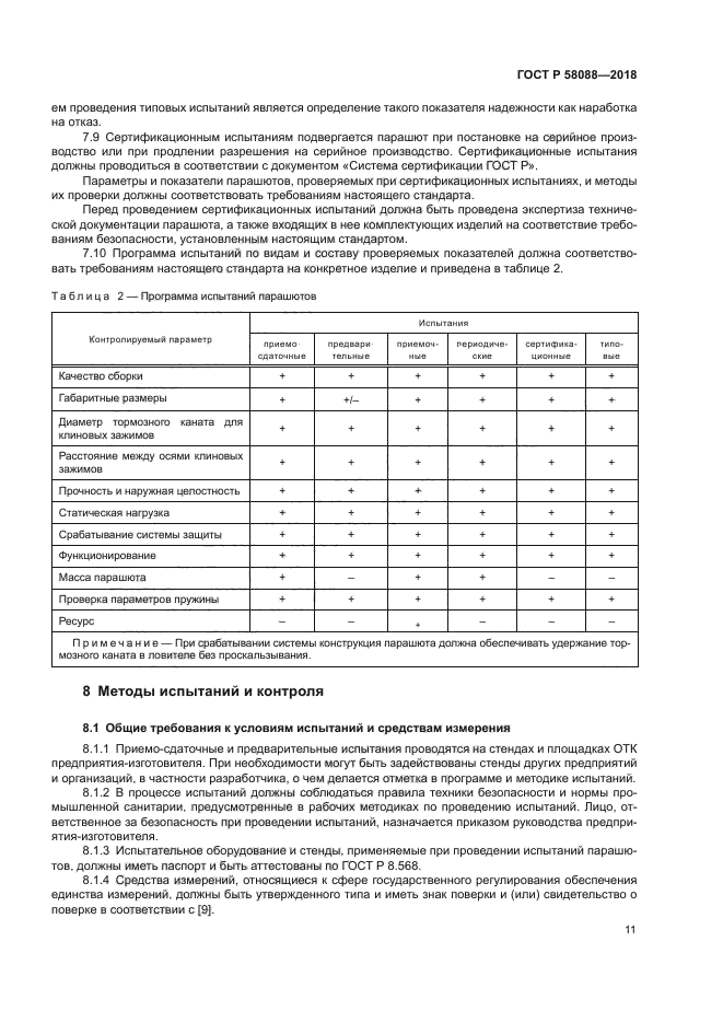 ГОСТ Р 58088-2018