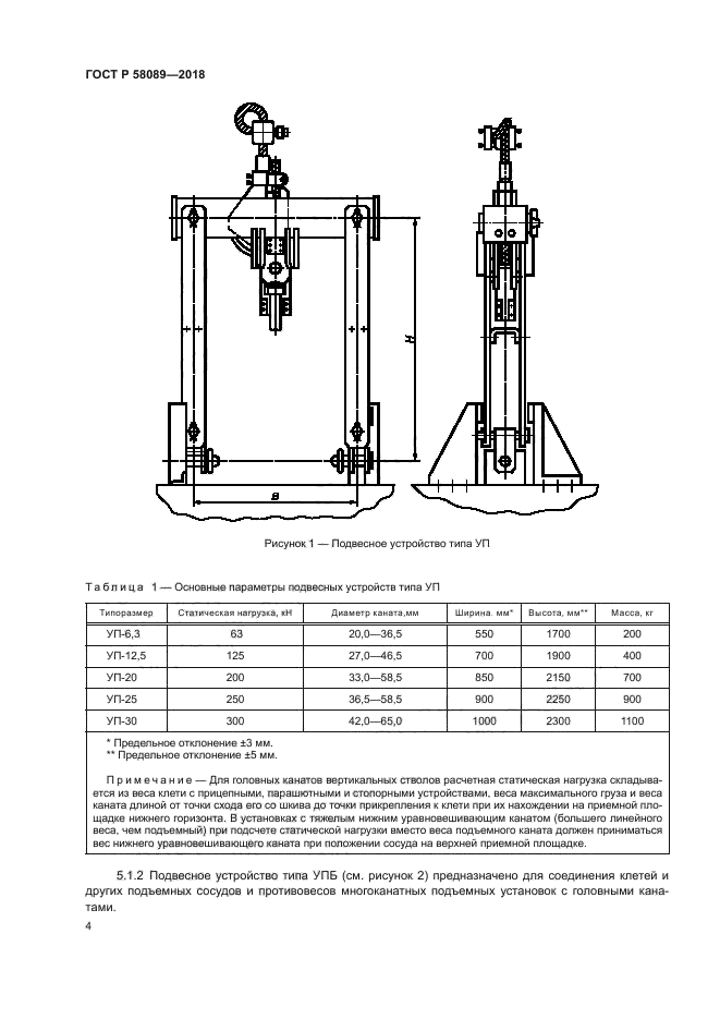 ГОСТ Р 58089-2018